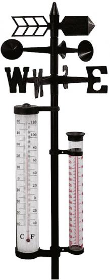 Wielofunkcyjna stacja pogody umożliwi: pomiar temperatury powietrza, wielkości opadów oraz kierunek i prędkość wiatru. 