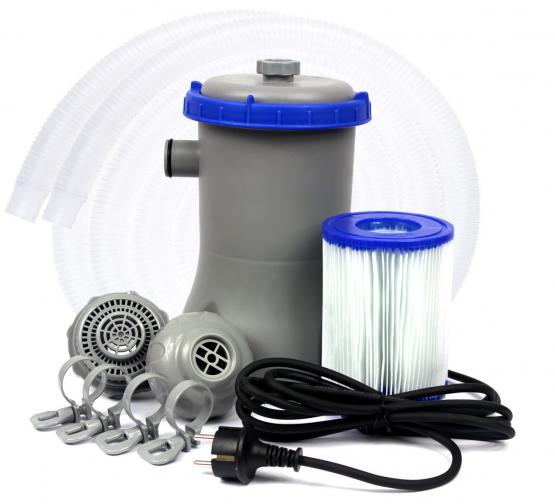 Przepustowość pompy 3028 litrów/godzinę