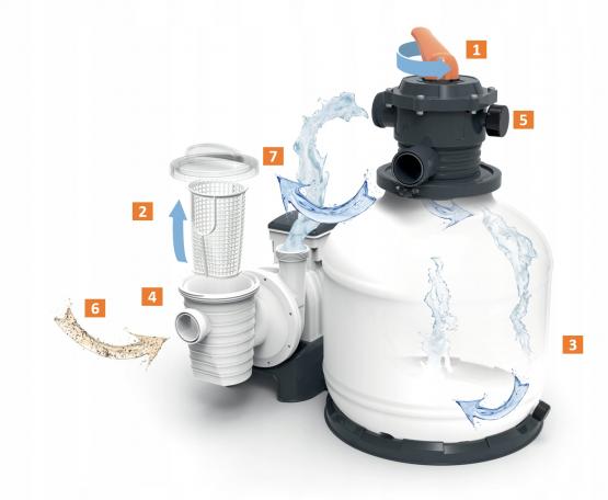 FILTR PIASKOWY 11 355 L/H 