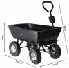 Wózek Ogrodowy Dwufunkcyjny Czarny